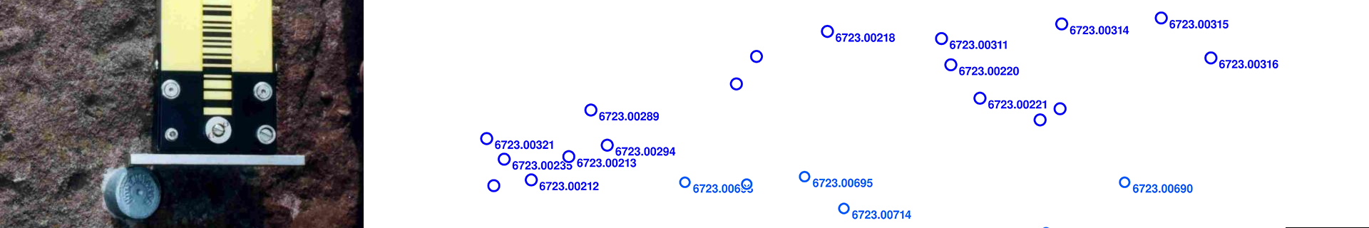 Hoehenfestpunkte Fries