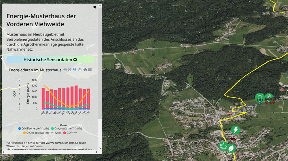 Kommunizieren Sie transparent und nachvollziehbar!