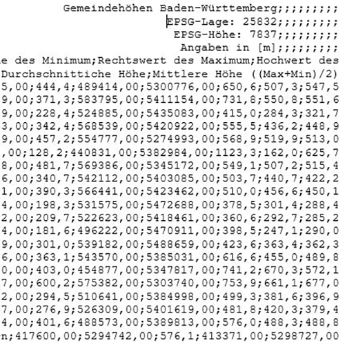 Beispiel aus der CSV-Datei zu den Gemeindehöhen